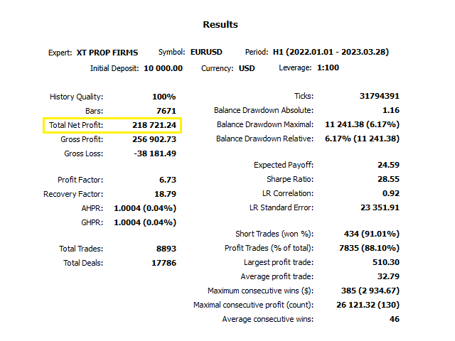 xt-prop-firms-mt5-ea