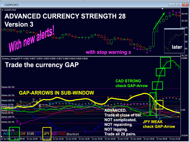 advanced-currency-strength28-indicator