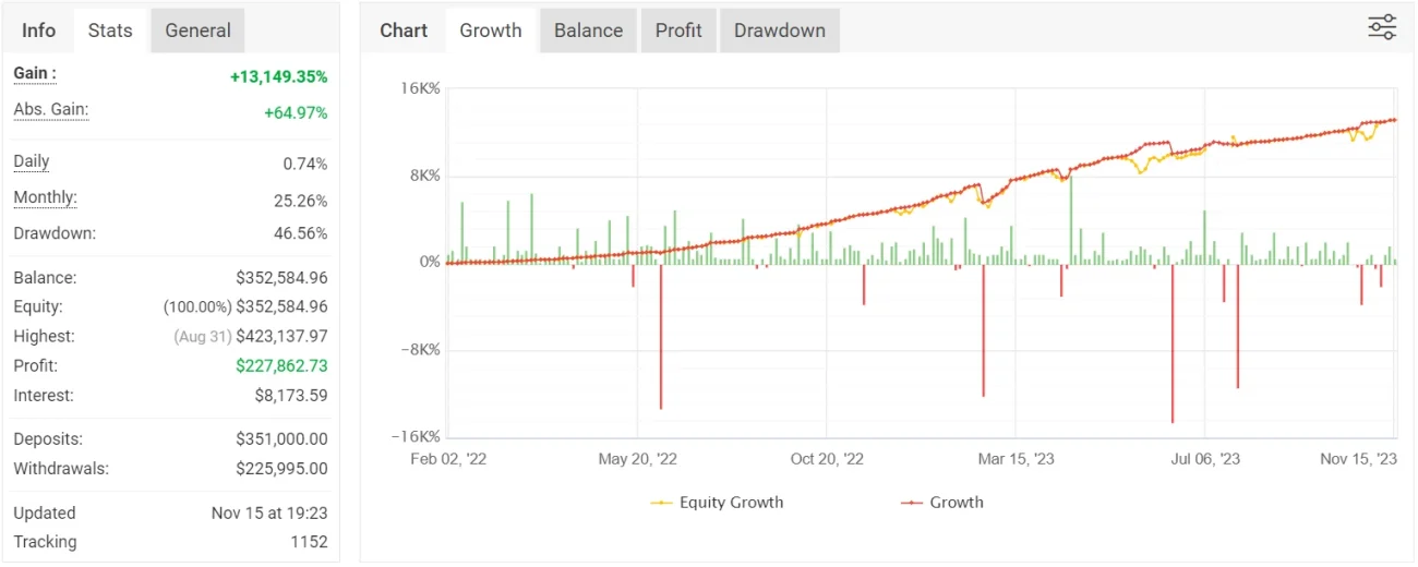 trend scalper robot